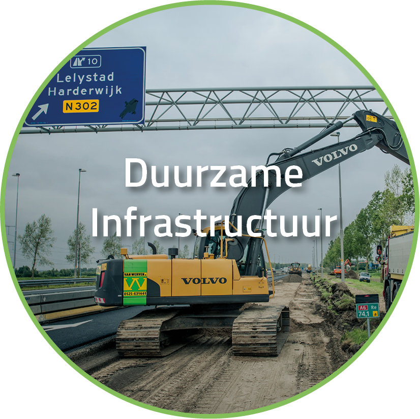 Duurzame Infrastructuur