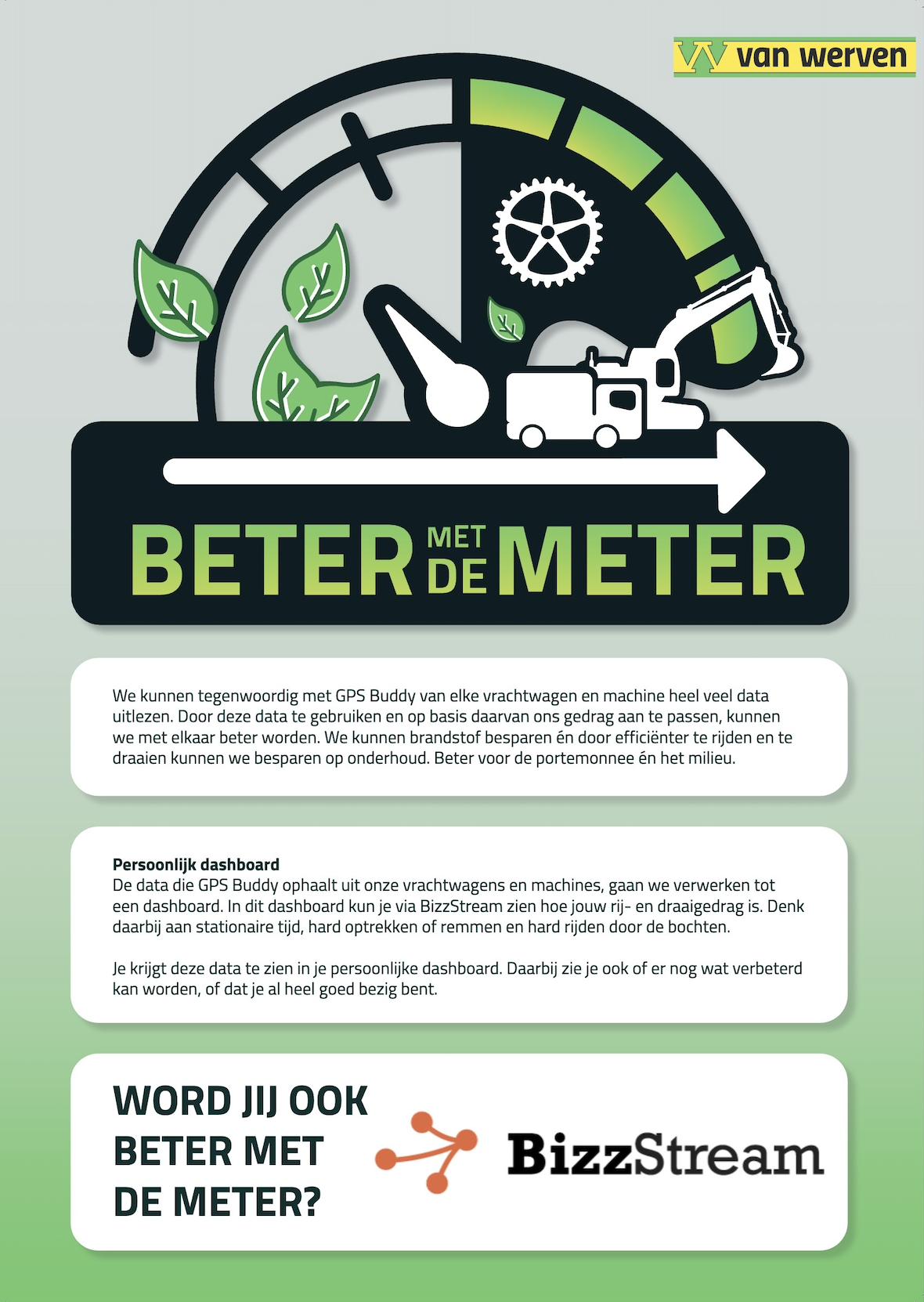 Beter met de meter flyer
